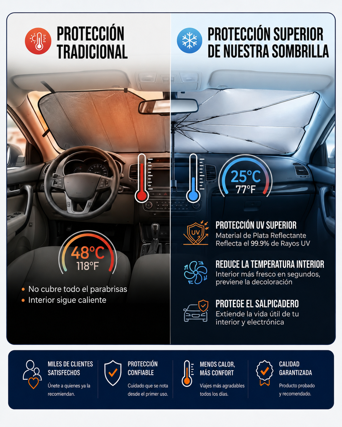 Sombrilla Parasol Plegable para el Parabrisas de tu Carro | Baja el Calor al Instante, Diseño Práctico Tipo Paraguas