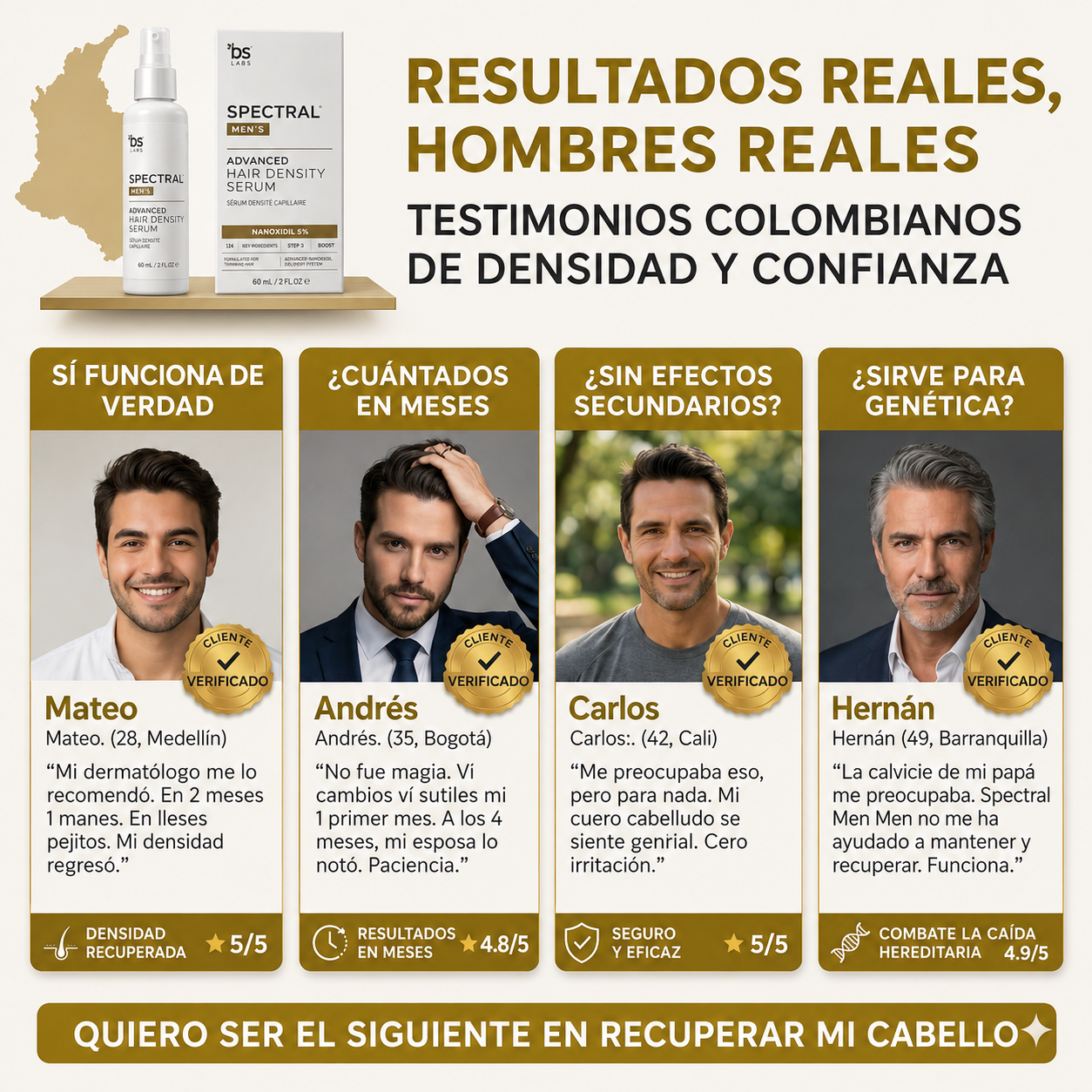 Nanoxidil™ al 5% | El secreto que usan los hombres con barba perfecta